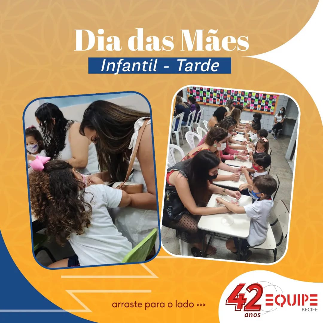 Mães, filhos e filhas... interagindo e trocando experiências! Dia das Mães. Educação Infantil Tarde.