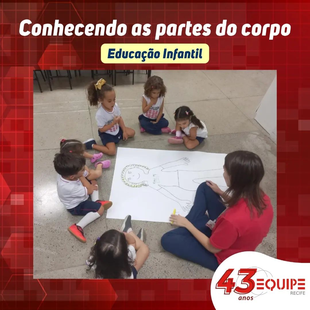 Conhecendo as partes do corpo.