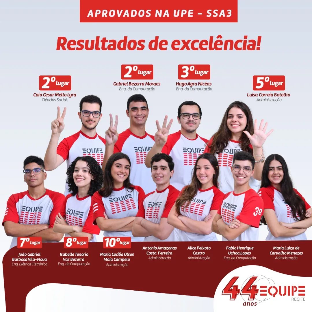 Aprovados na UPE - SSA3.