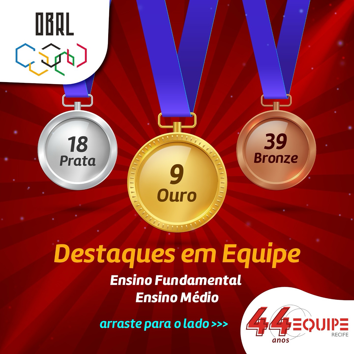 OBLR. Destaques em Equipe. Ensino Fundamental e Ensino Médio.