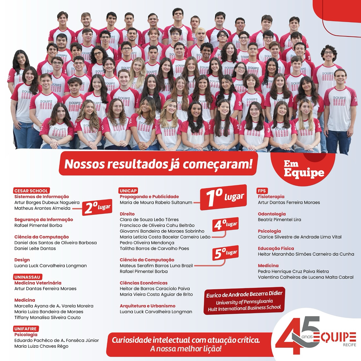 Nossos resultados já começaram!